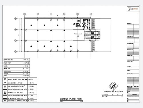 คลังเก็บสินค้า Lazada